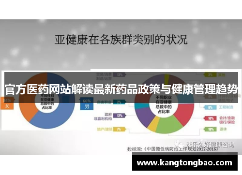 官方医药网站解读最新药品政策与健康管理趋势